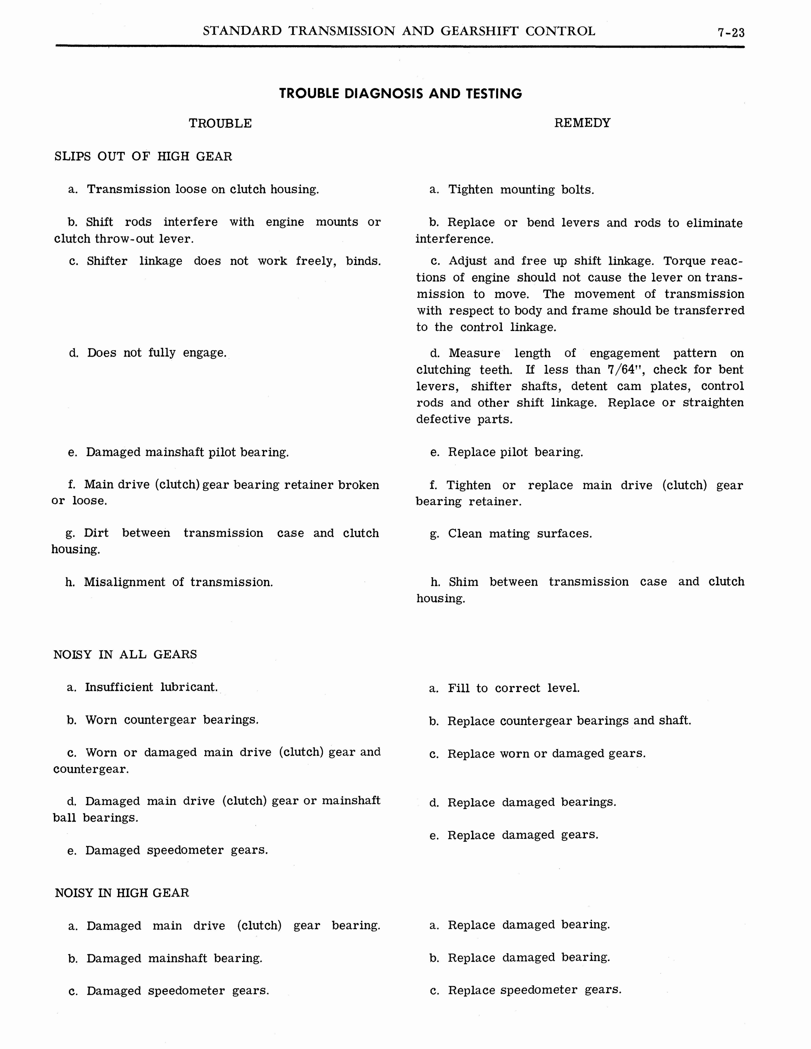 n_1964 Pontiac Tempest Shop Manual_Page_324.jpg